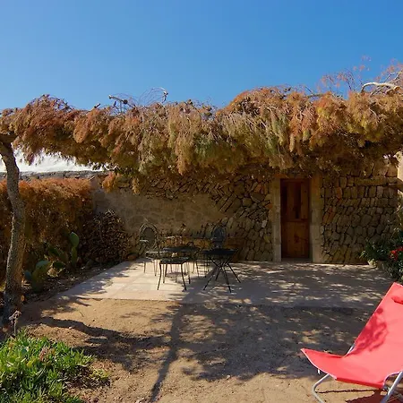 Casitas De Pescadores El Estanyol